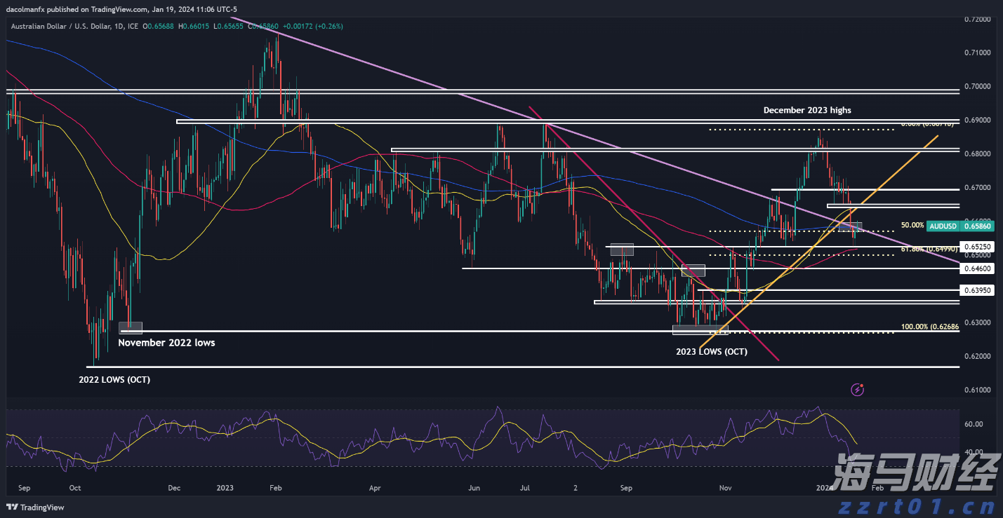 国家统计局:7月我国体育赛事、电影、演出市场活跃