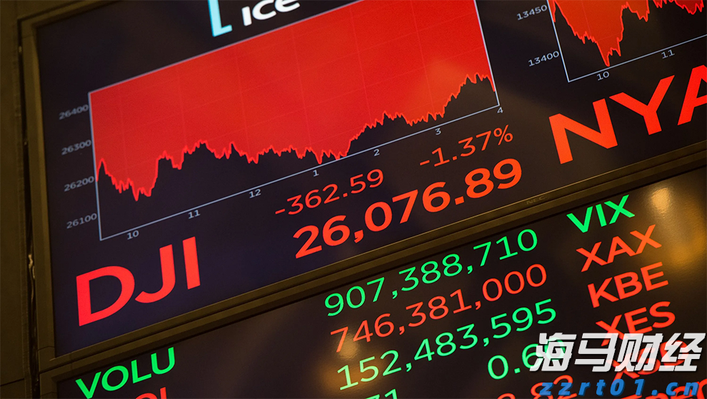 港股开盘 | 恒指高开0.83% 科网股活跃