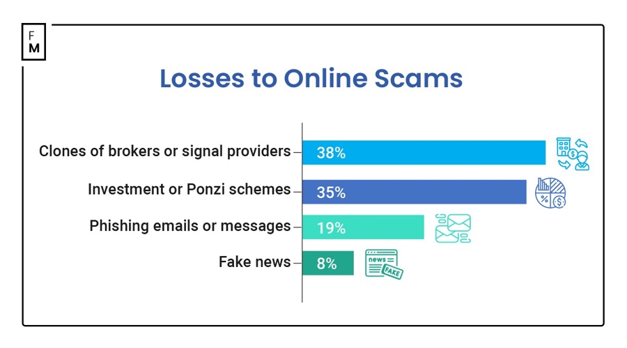 美联储理事沃勒与鲍曼反对维持利率:警告劳动力市场转向风险加剧